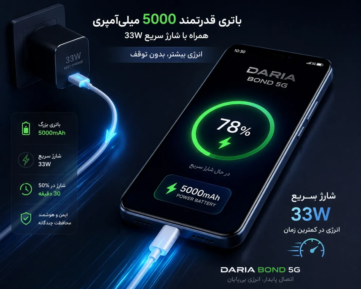 شارژ شدن باتری ۵۰۰۰ میلی‌آمپری گوشی داریا باند 5G با شارژر سریع