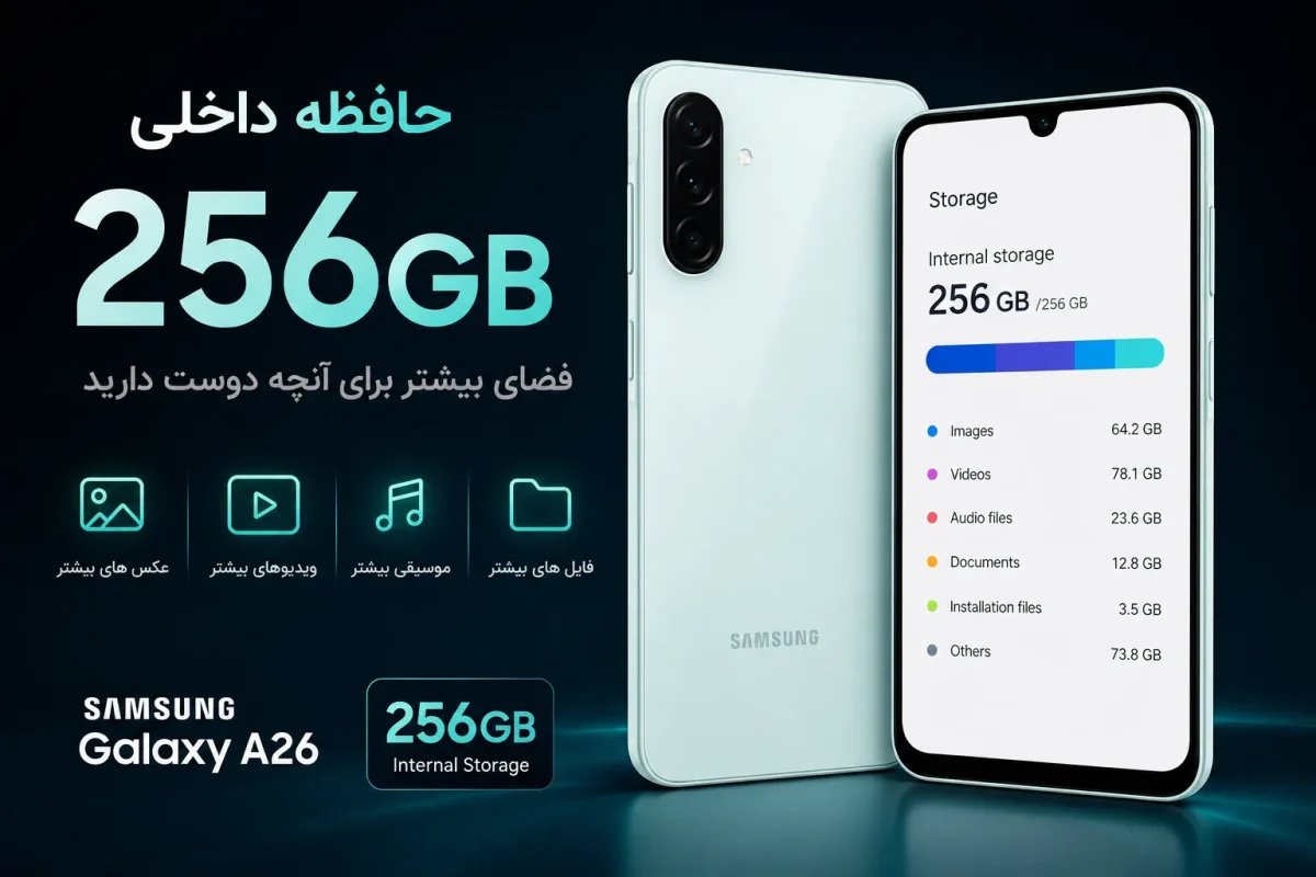 طراحی بدنه گوشی سامسونگ Galaxy A36 با فریم مات