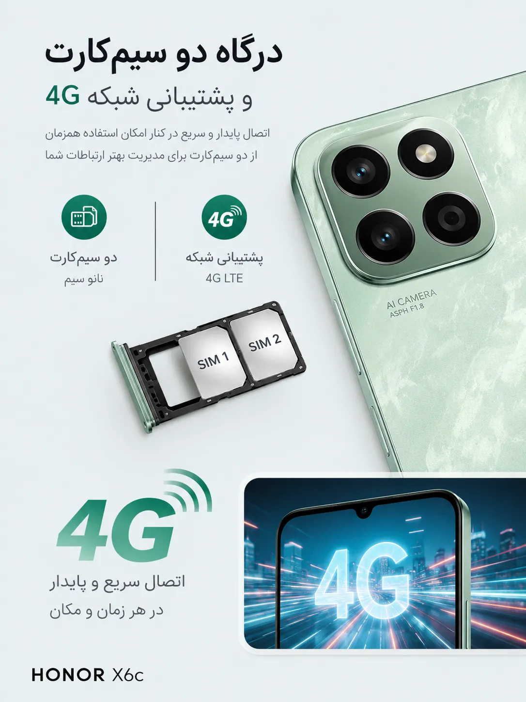 درگاه دو سیم‌کارت و پشتیبانی شبکه 4G در گوشی آنر X6c