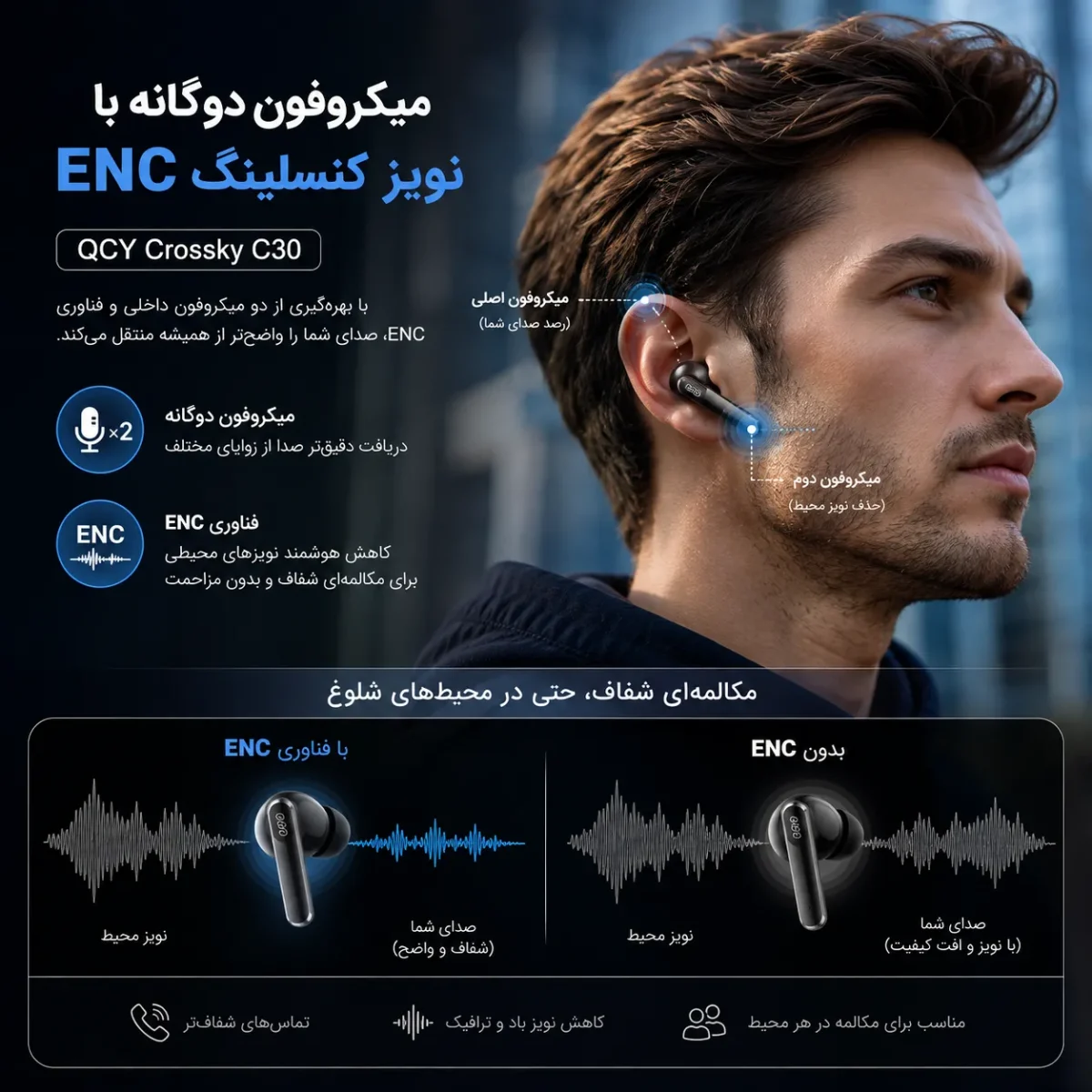 میکروفون دوگانه با نویز کنسلینگ ENC هدفون QCY Crossky C30