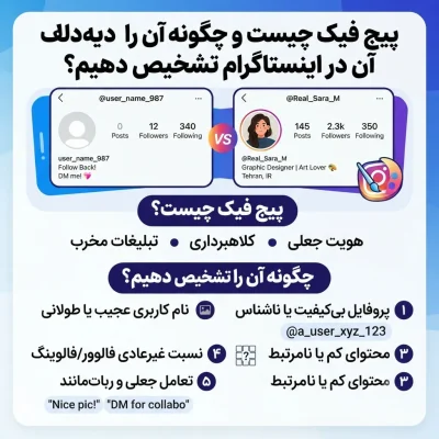 پیج فیک چیست از کجا بفهمیم یک پیج اینستاگرام فیک است؟ روش‌های تشخیص حساب‌های جعلی