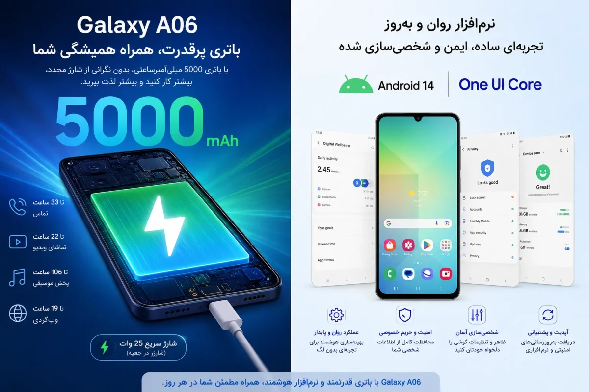 باتری و نرم افزار گوشی سامسونگ Galaxy A06