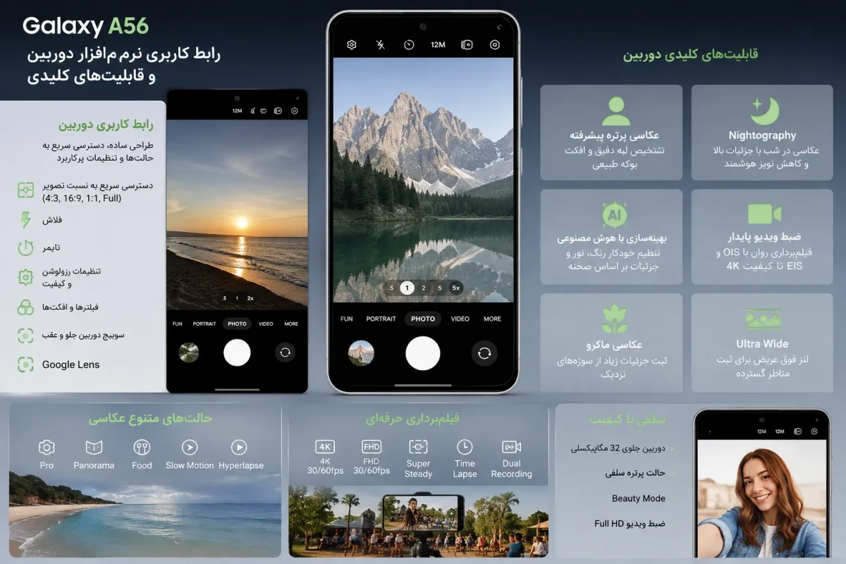 طراحی پنل پشتی و صفحه نمایش گوشی سامسونگ Galaxy A56