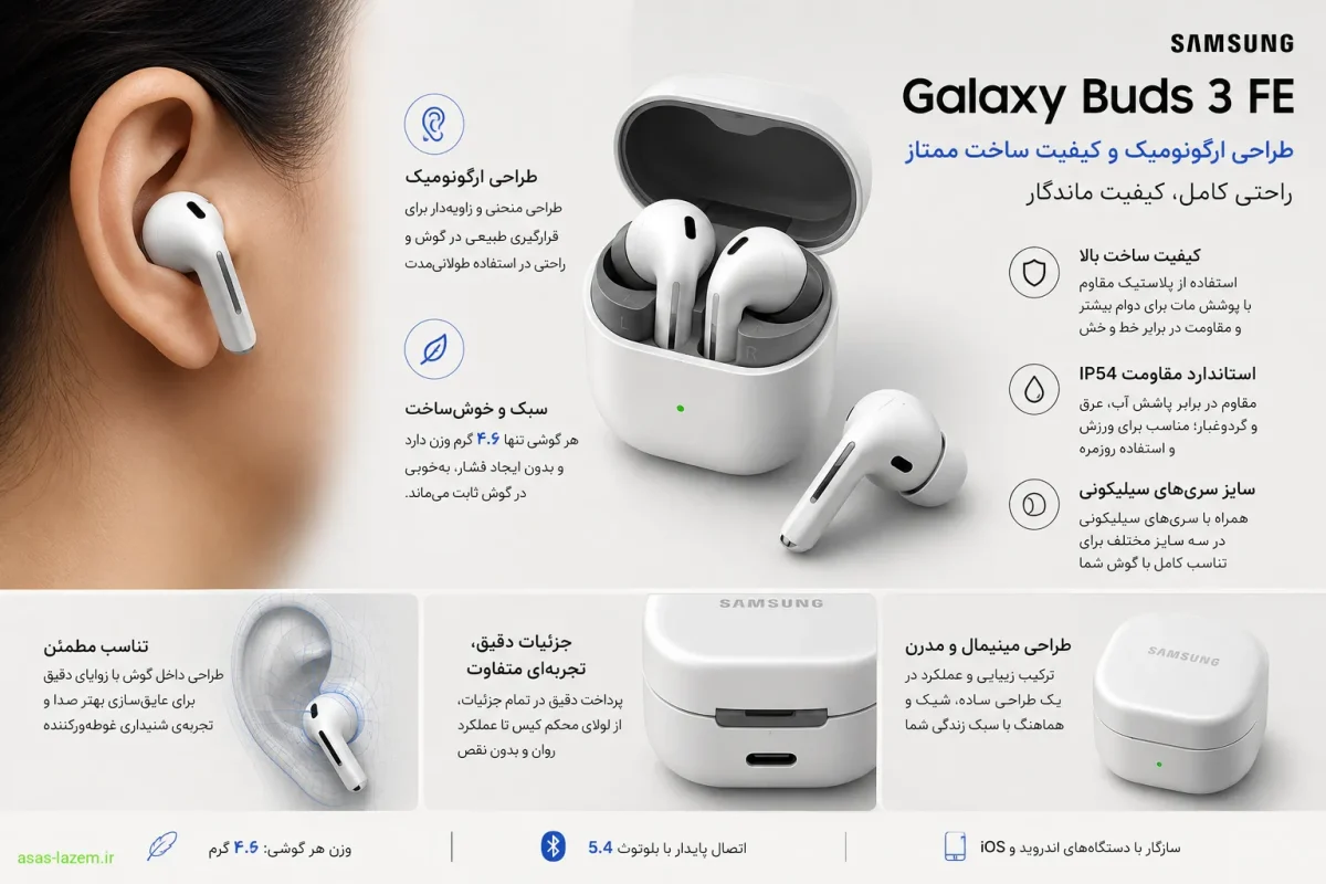 طراحی ارگونومیک و کیفیت ساخت هدفون سامسونگ Galaxy Buds 3 FE
