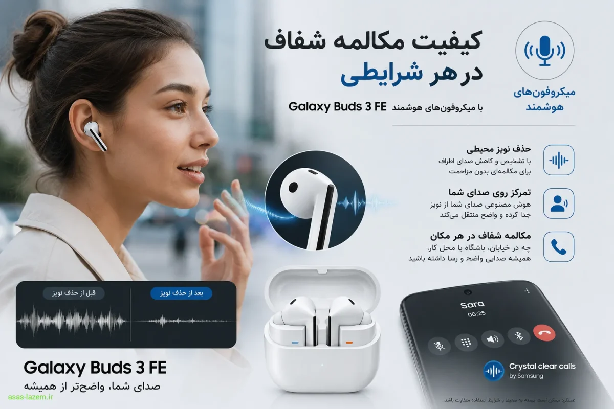 کیفیت مکالمه شفاف و میکروفون‌های هوشمند هدفون بلوتوثی سامسونگ Galaxy Buds 3 FE
