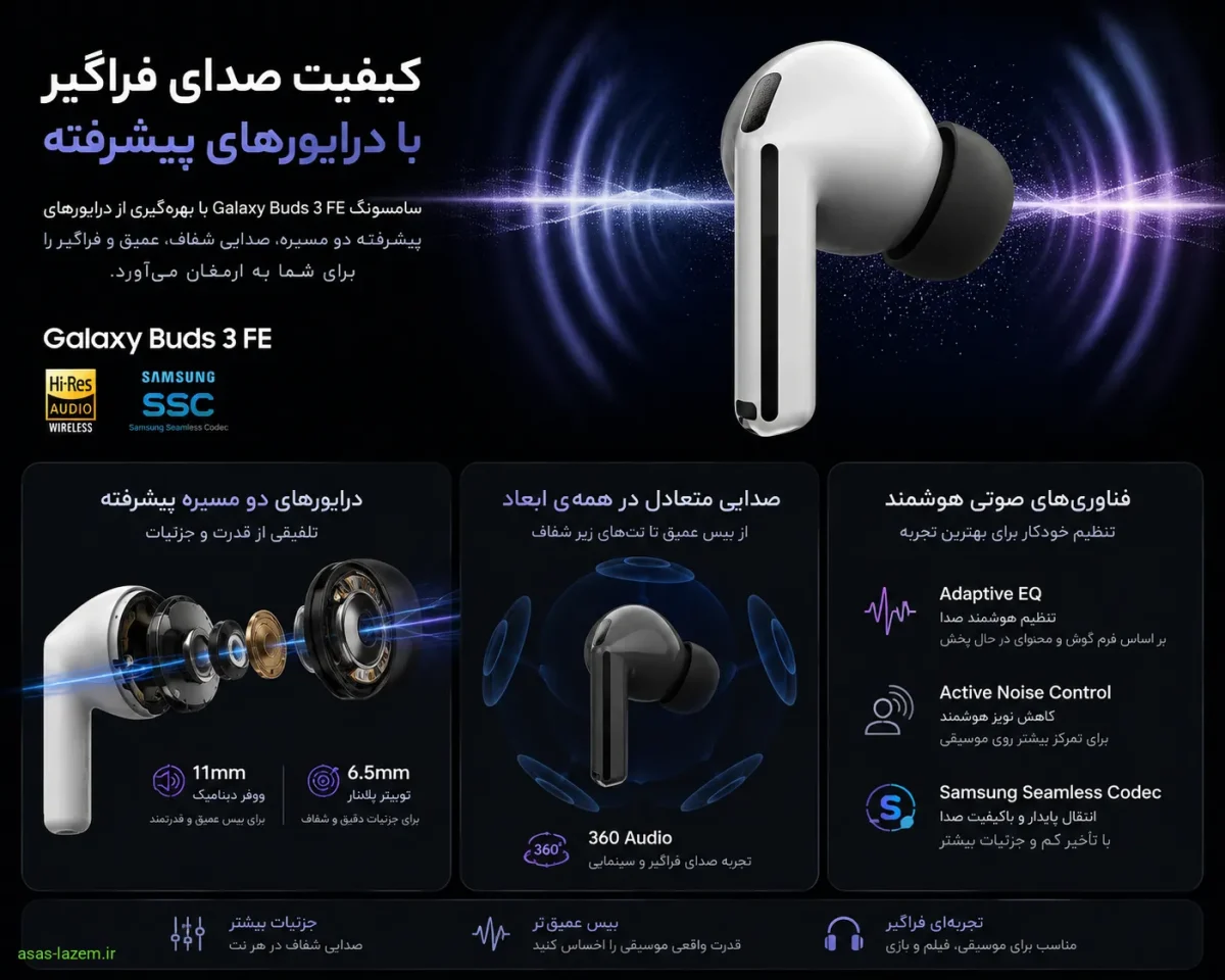 کیفیت صدای فراگیر و درایورهای پیشرفته هدفون بلوتوثی سامسونگ Galaxy Buds 3 FE