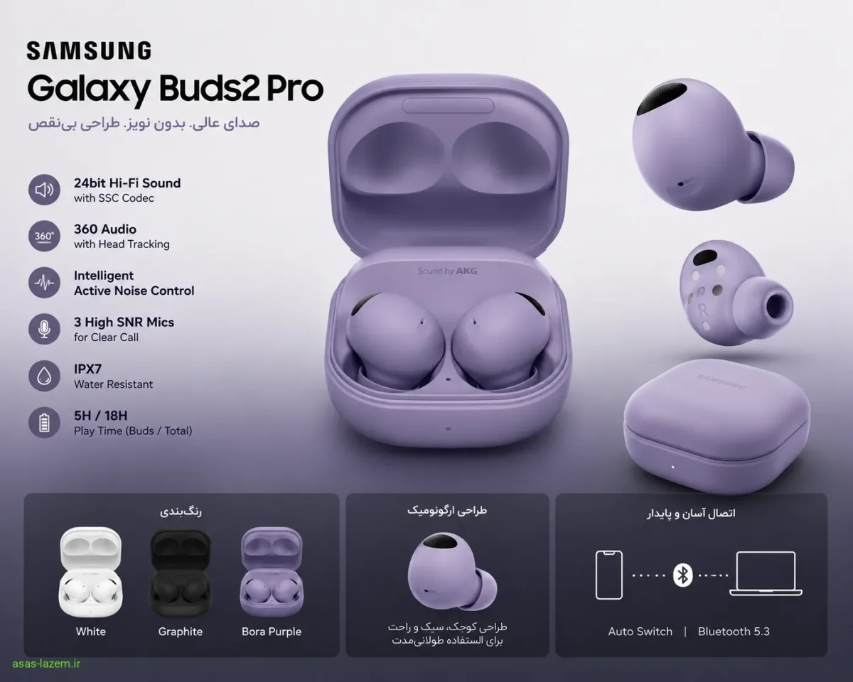 نمای کلی از هدفون بلوتوثی سامسونگ Galaxy Buds2 Pro