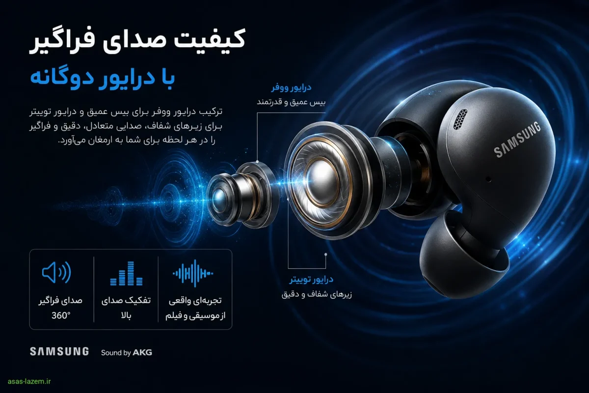 کیفیت صدای فراگیر و درایور دوگانه هدفون سامسونگ