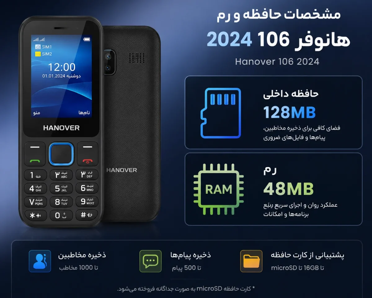 مشخصات حافظه و رم گوشی هانوفر مدل 2024 106