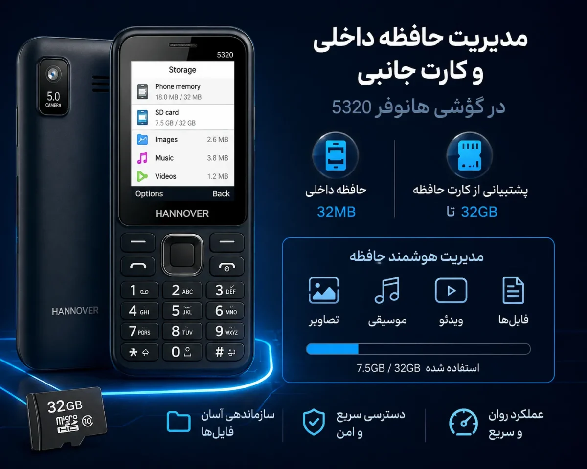 مدیریت حافظه داخلی و کارت جانبی در گوشی هانوفر 5320