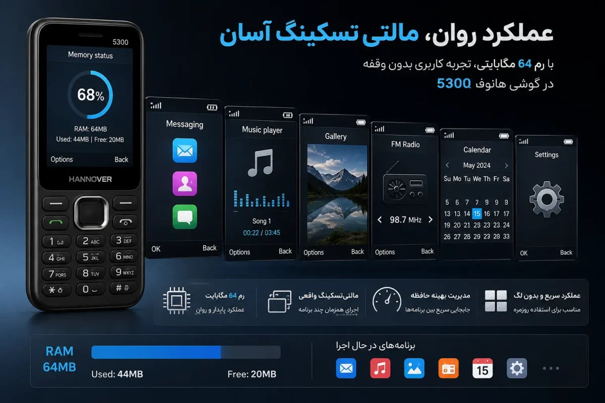 بررسی عملکرد سخت افزاری هانوفر 5300 عملکرد رم و مالتی تسکینگ گوشی هانوفر 5300