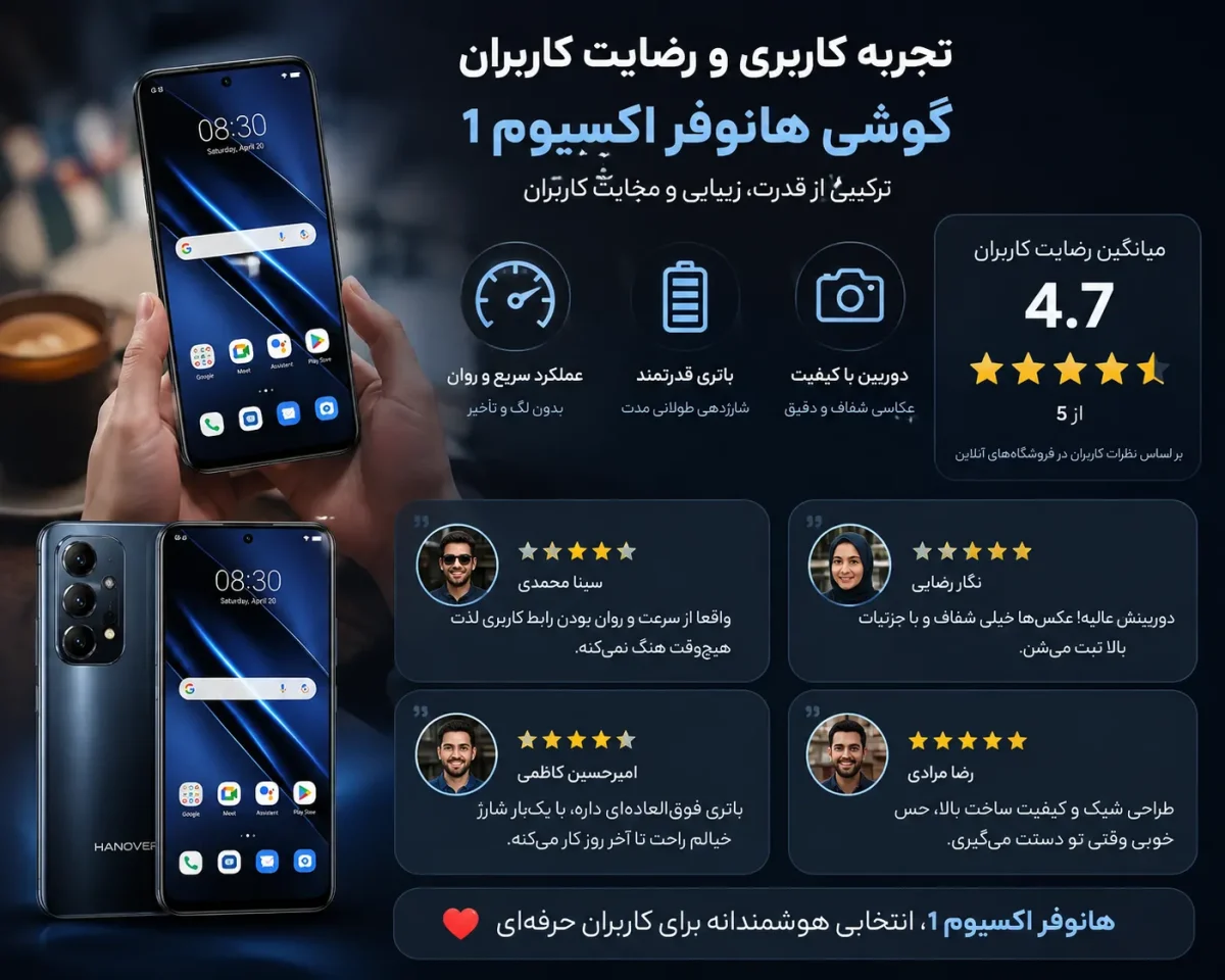 نظرات کاربران هانوفر Axiom 1 تصویر تجربه کاربری و رضایت کاربران از گوشی هانوفر اکسیوم 1
