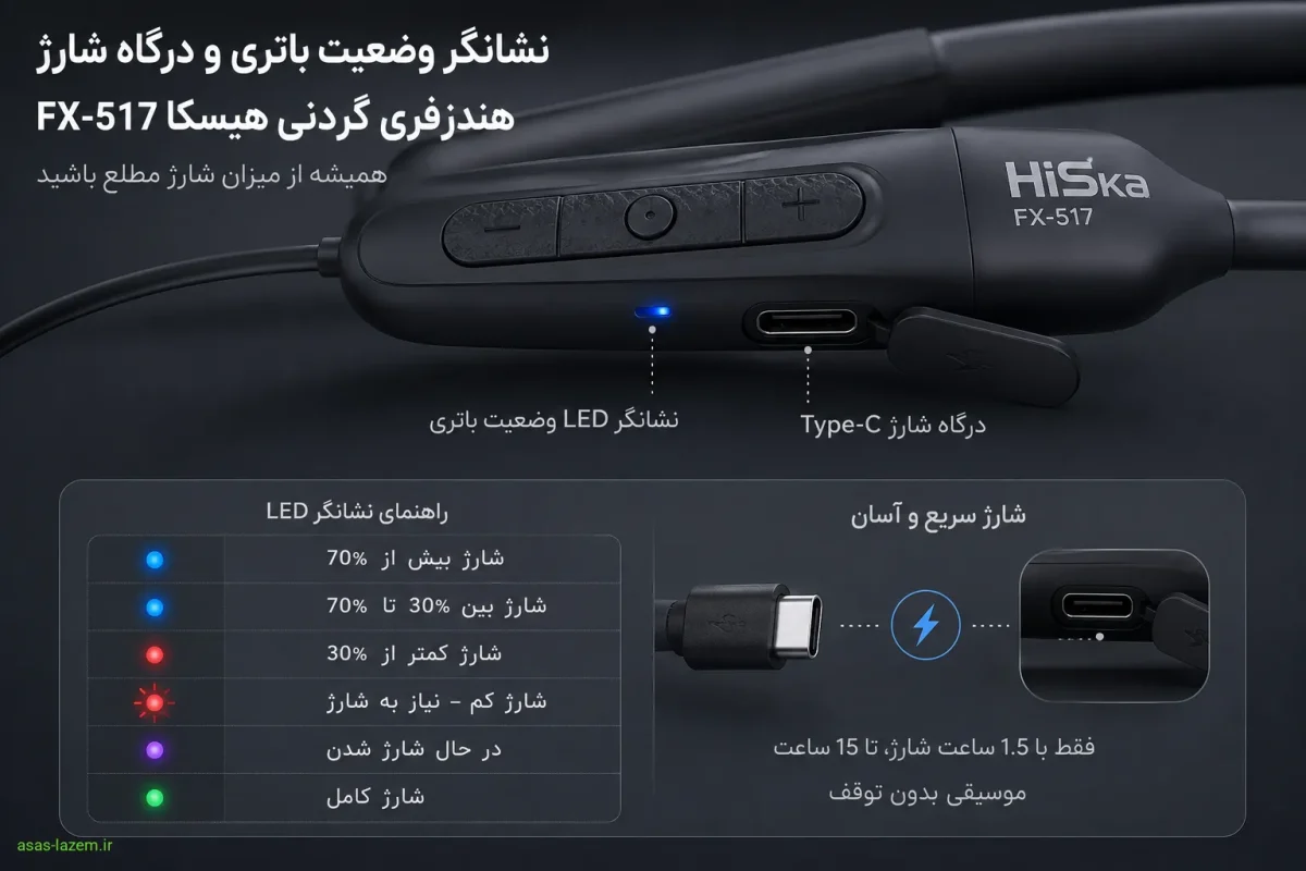 نشانگر وضعیت باتری و درگاه شارژ هدفون هیسکا FX-517