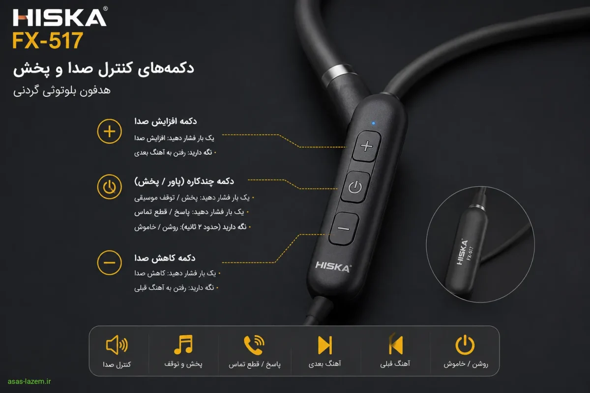 دکمه‌های کنترل صدا و پخش هدفون بلوتوثی گردنی هیسکا مدل FX-517