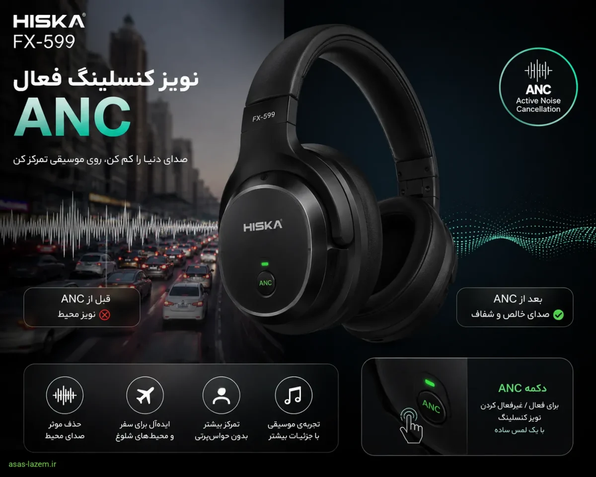 نویز کنسلینگ فعال ANC در هدفون هیسکا FX-599