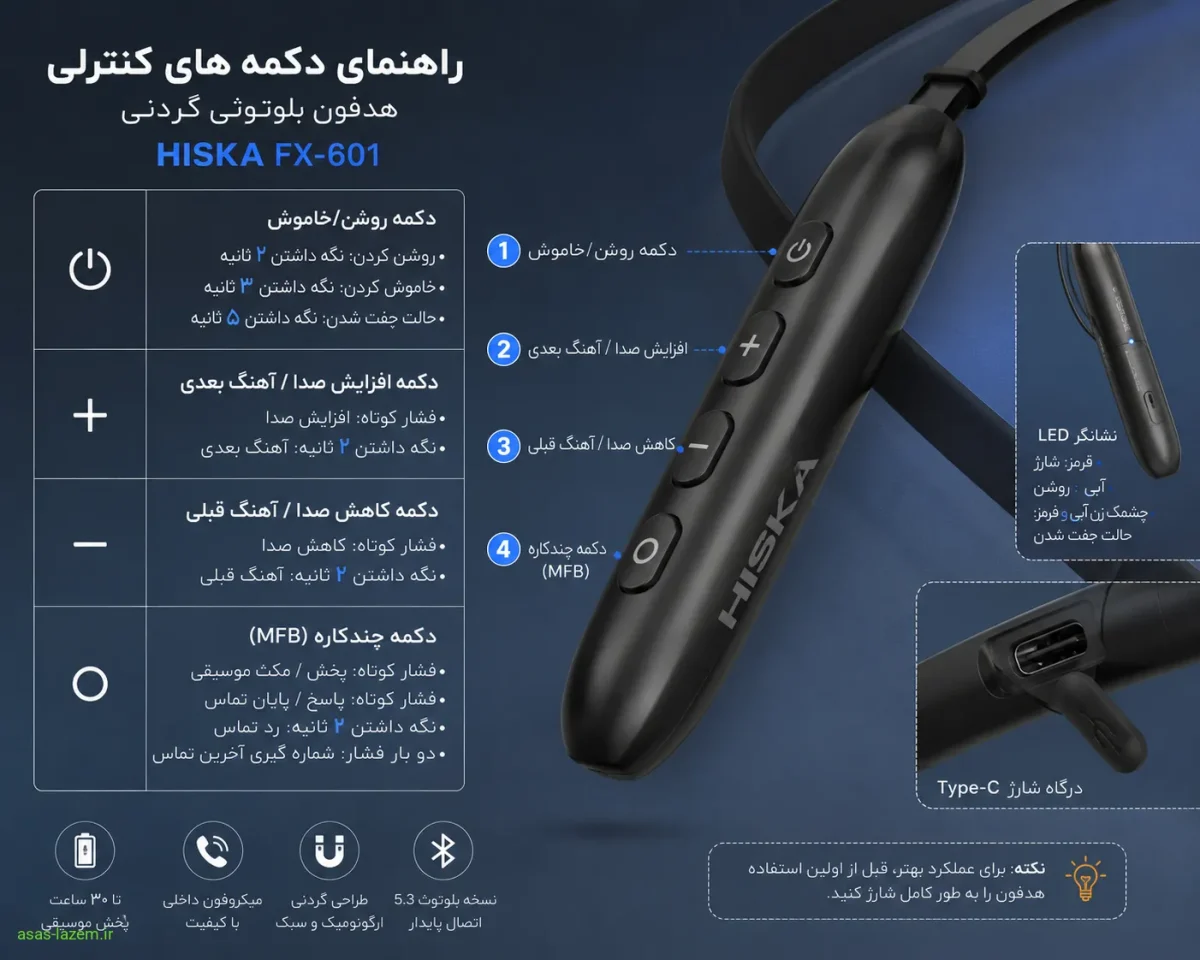راهنمای دکمه های کنترلی هدفون بلوتوثی گردنی هیسکا FX-601