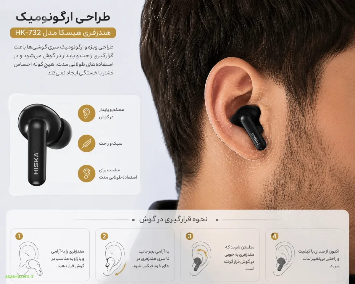 طراحی ارگونومیک و نحوه قرارگیری هندزفری هیسکا HK-732 در گوش
