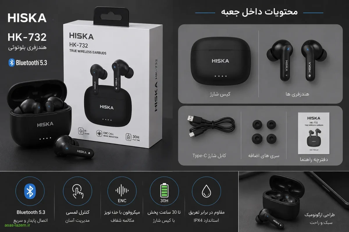 نمای کلی و جعبه گشایی هندزفری بلوتوثی هیسکا مدل HK-732