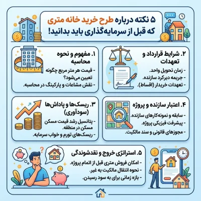 ۵ نکته درباره طرح خرید خانه متری؛ بررسی مزایا و معایب این روش