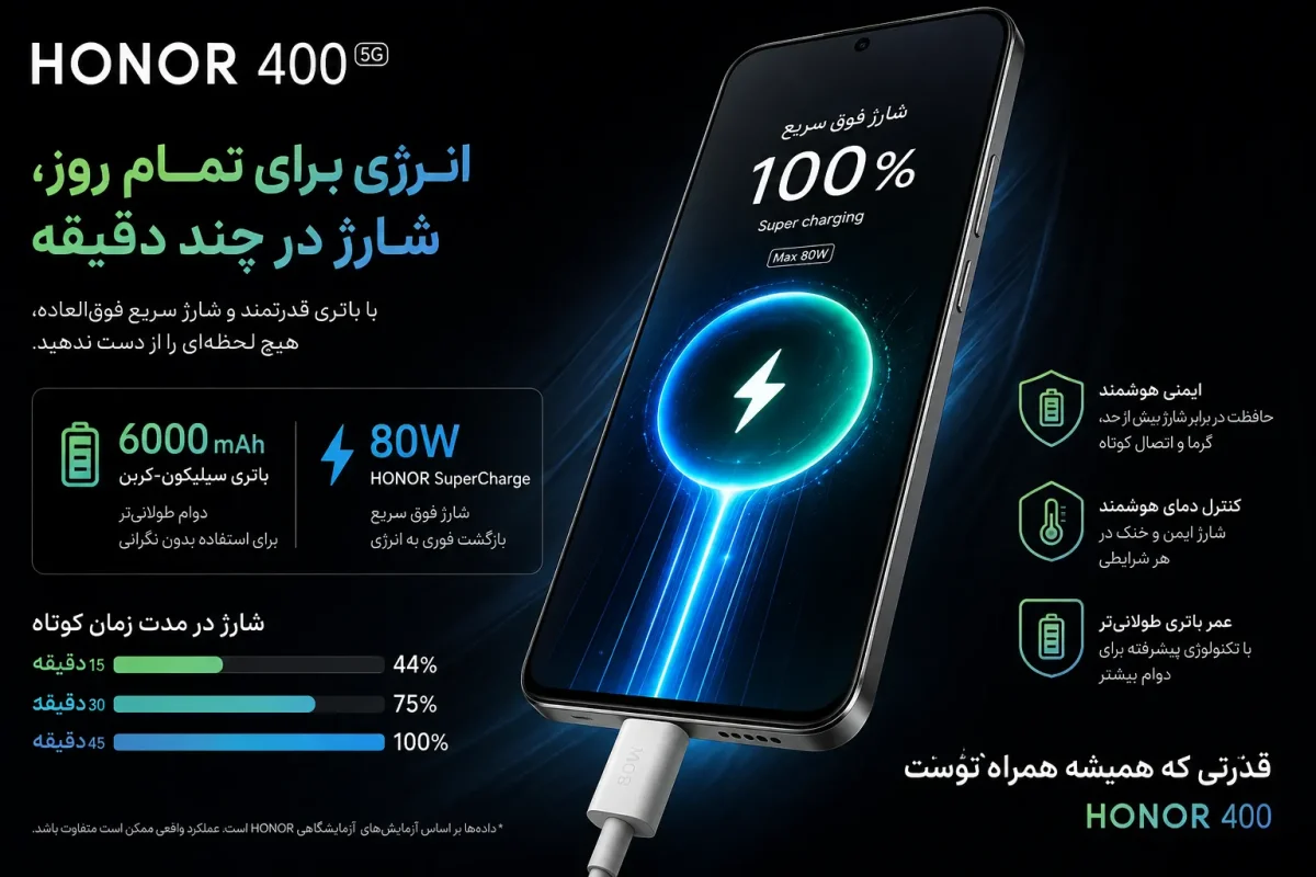 باتری و سرعت شارژ گوشی آنر 400