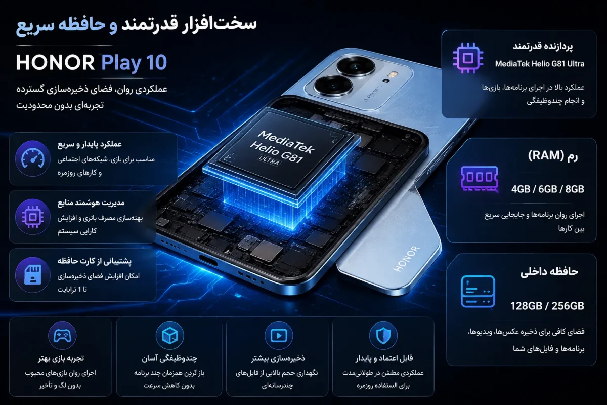 سخت‌افزار و حافظه گوشی آنر پلی 10