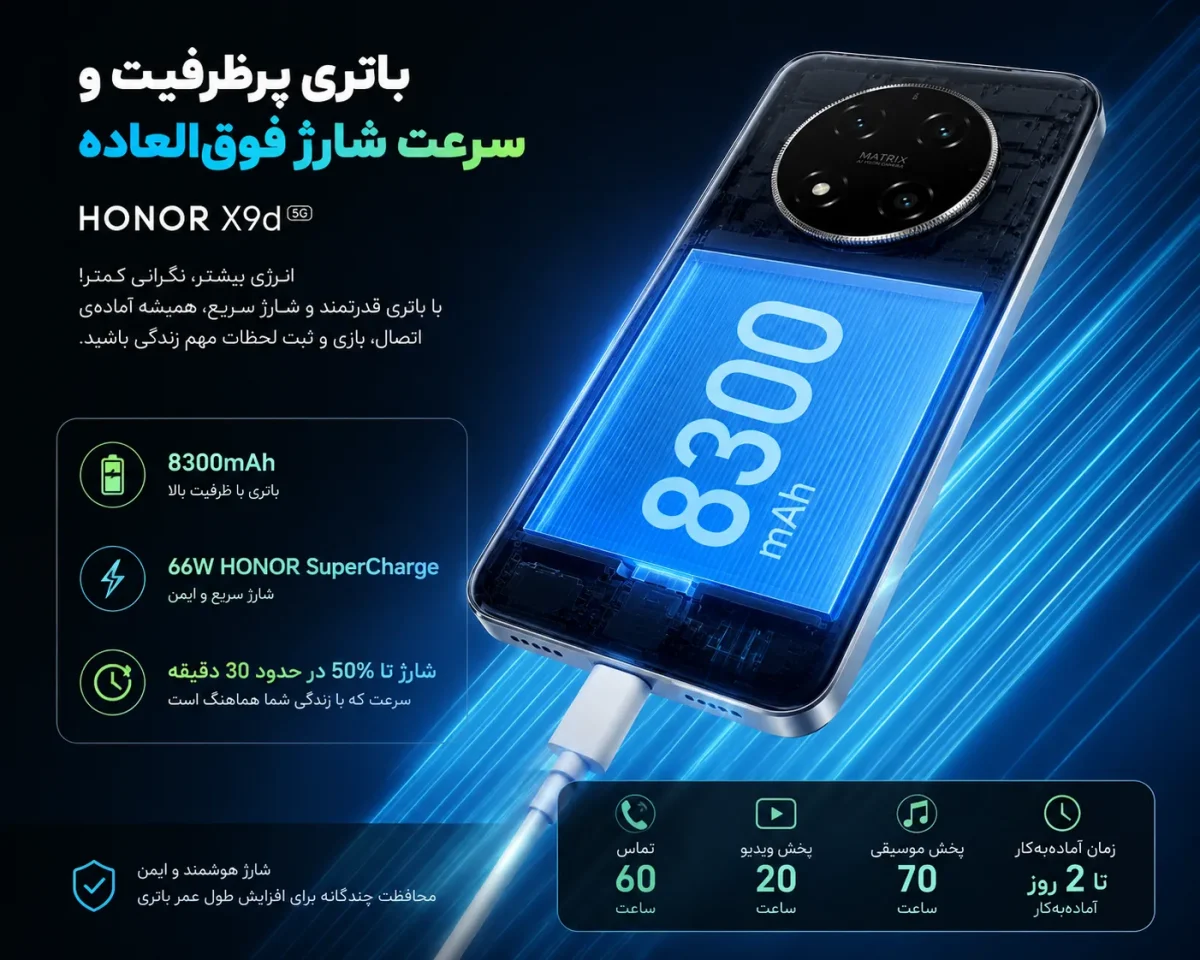 باتری پرظرفیت و سرعت شارژ گوشی آنر X9d