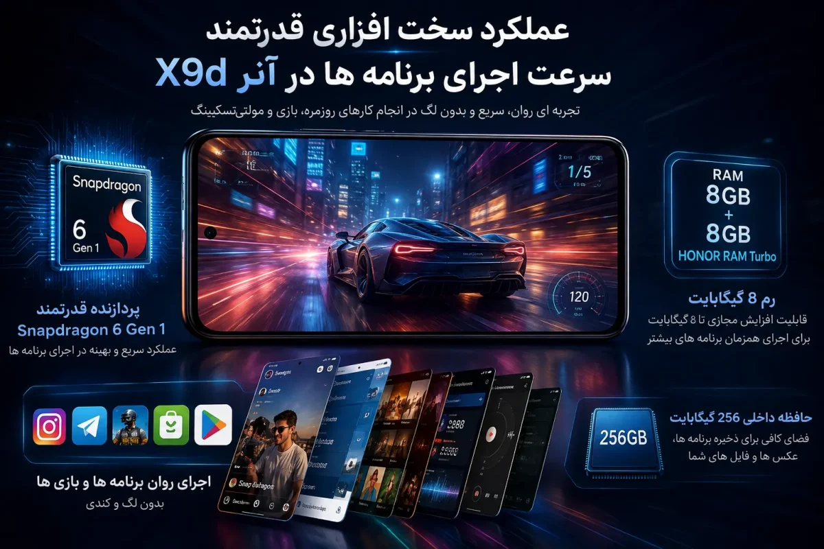 عملکرد سخت افزاری و سرعت اجرای برنامه ها در گوشی آنر X9d