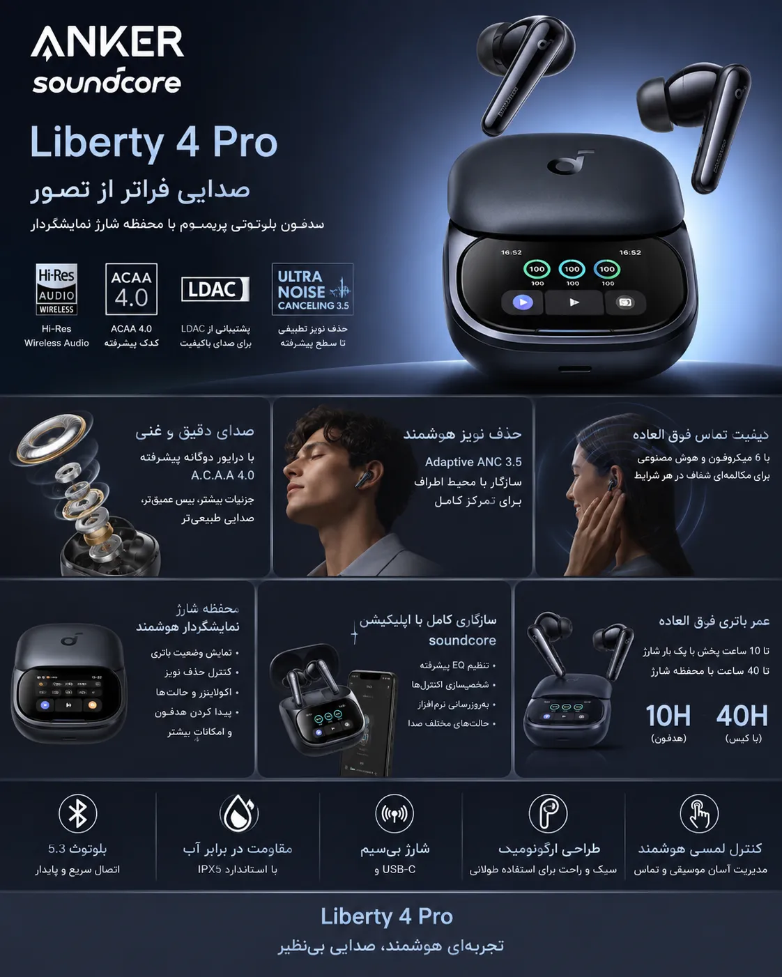 معرفی هدفون بلوتوثی انکر Liberty 4 Pro با محفظه شارژ نمایشگردار