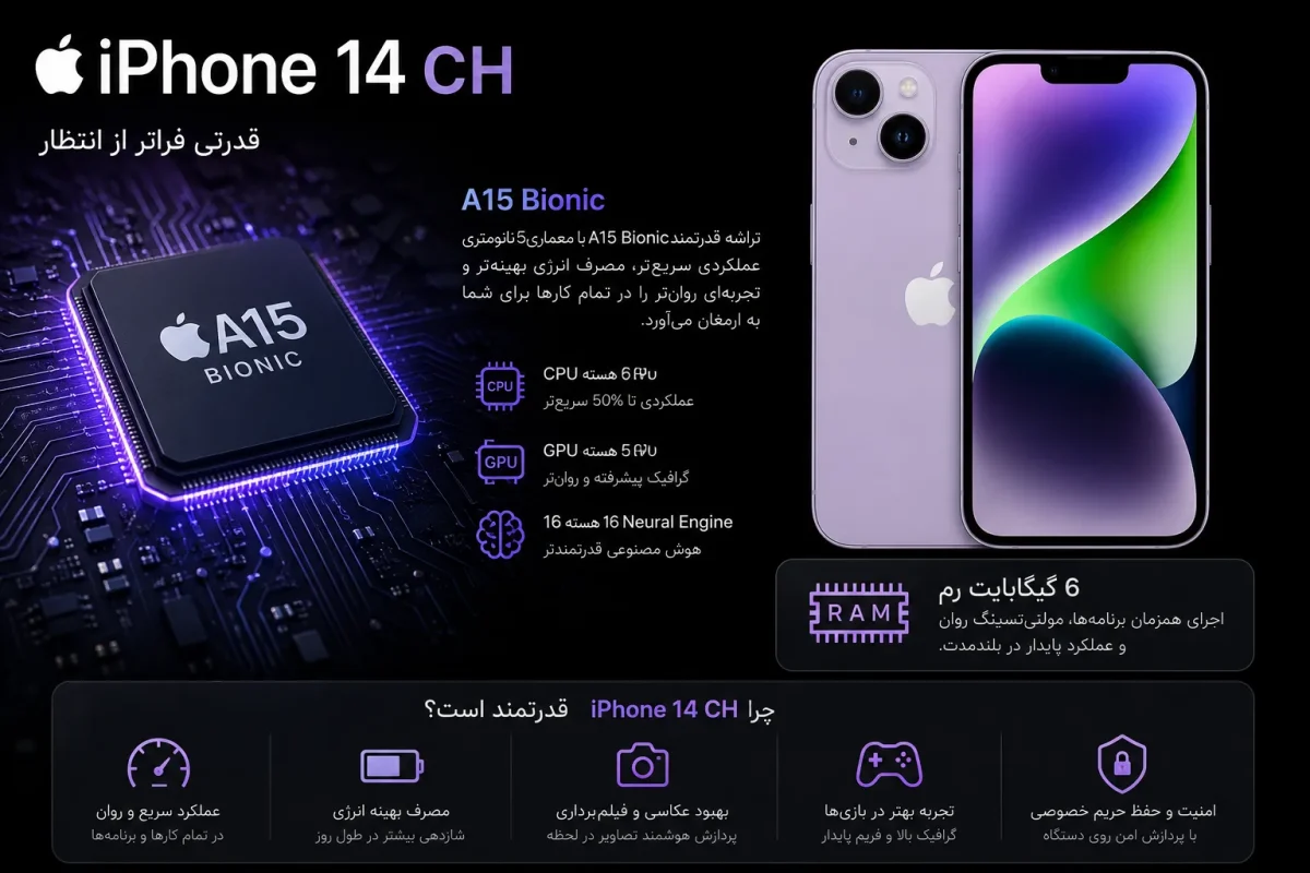 تراشه A15 Bionic و رم ۶ گیگابایتی گوشی موبایل اپل مدل iPhone 14 CH