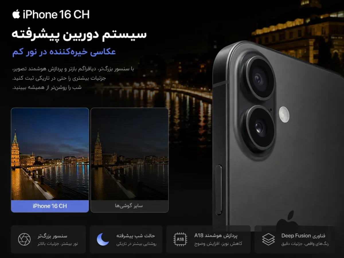 سیستم دوربین پیشرفته گوشی اپل iPhone 16 CH برای عکاسی در نور کم