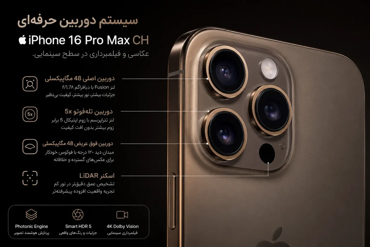سیستم دوربین حرفه‌ای گوشی اپل iPhone 16 Pro Max CH