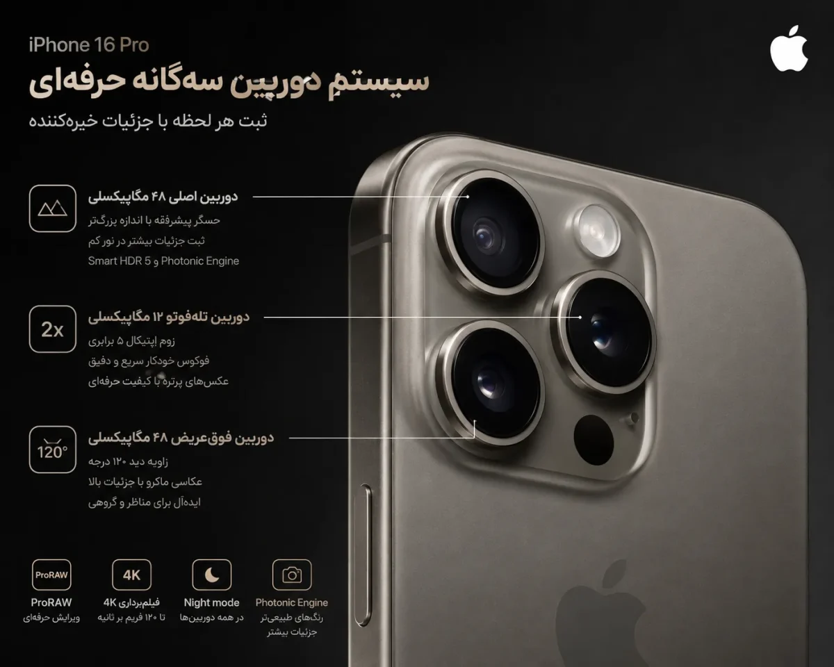 سیستم دوربین سه‌گانه گوشی اپل iPhone 16 Pro ZAA