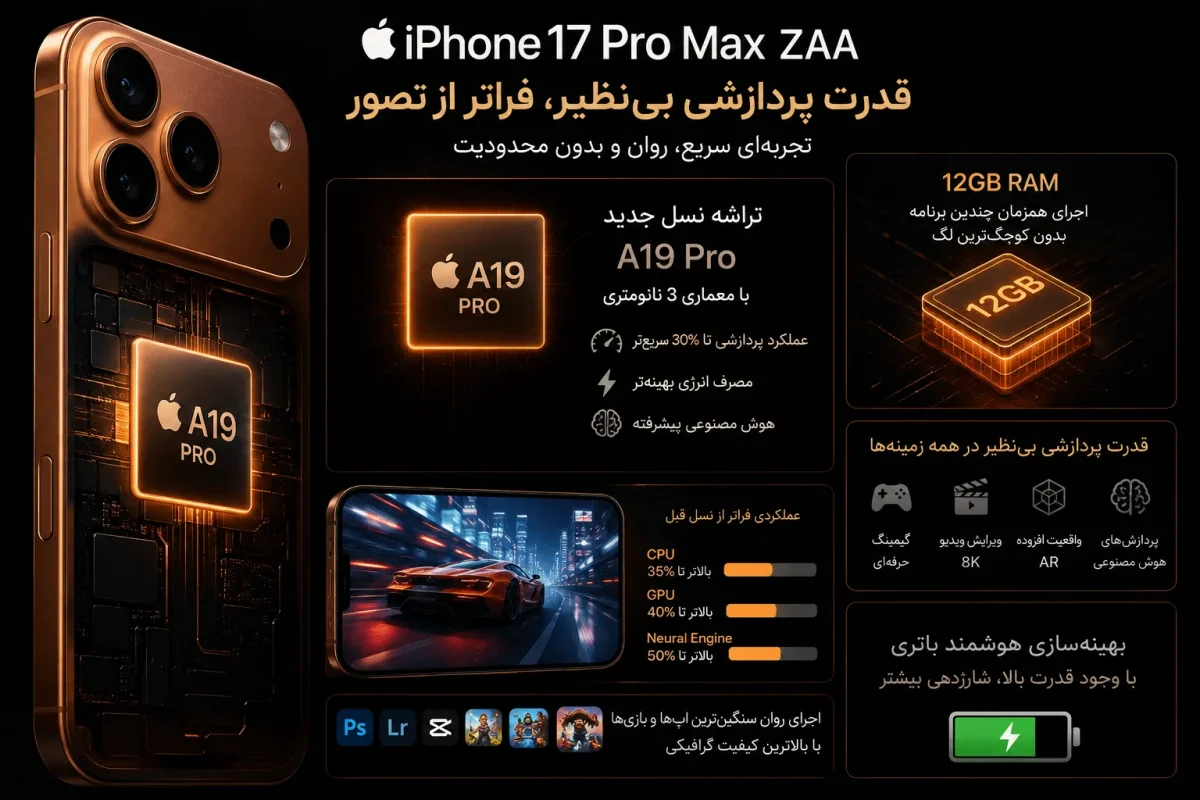 قدرت پردازشی بالای گوشی اپل iPhone 17 Pro Max ZAA با رم ۱۲ گیگابایت
