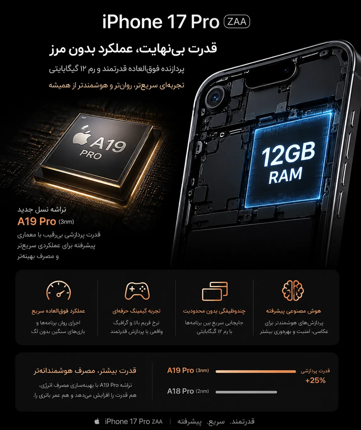 پردازنده قدرتمند و رم ۱۲ گیگابایتی گوشی اپل iPhone 17 Pro ZAA