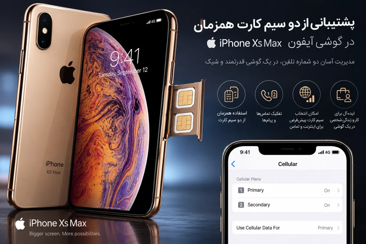 پشتیبانی از دو سیم کارت همزمان در گوشی آیفون ایکس اس مکس