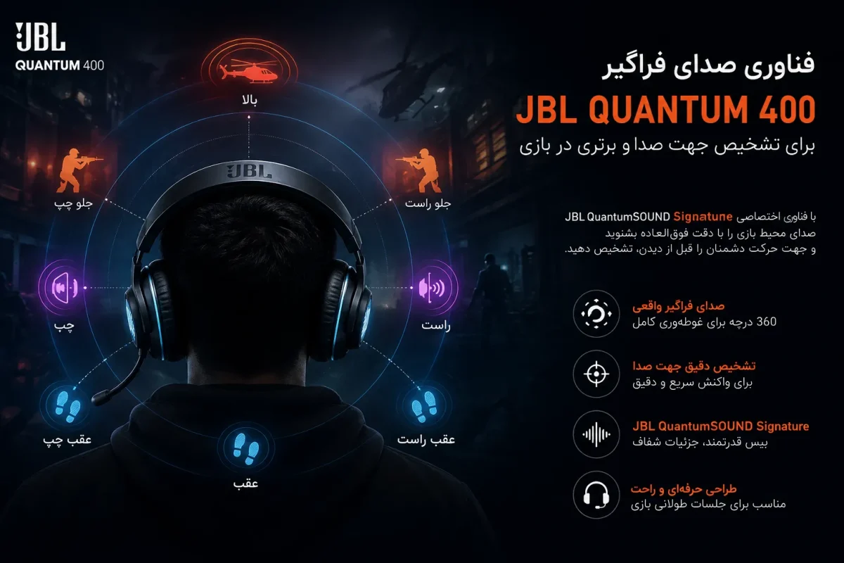 فناوری صدای فراگیر جی بی ال کوانتوم 400 برای تشخیص جهت صدا