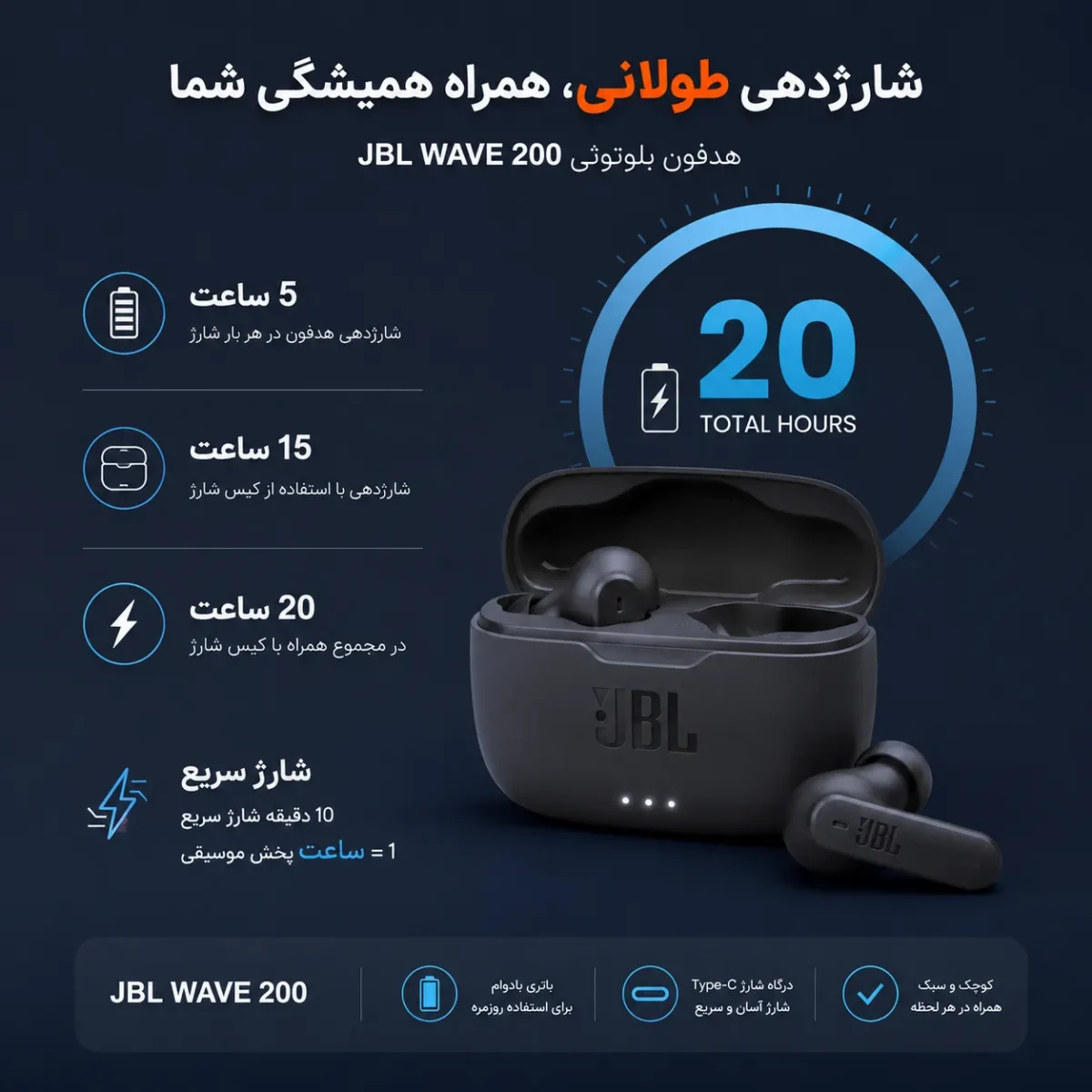شارژدهی باتری هدفون بلوتوثی جی بی ال مدل WAVE 200 همراه با کیس شارژ