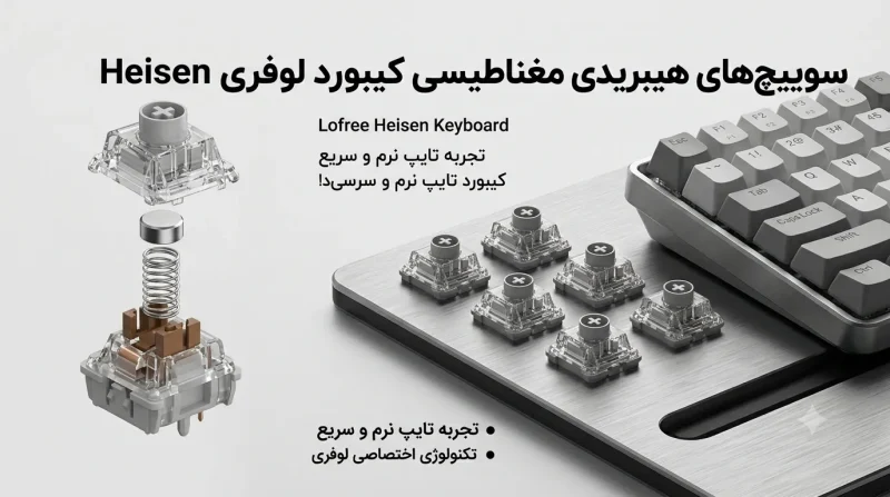 سوییچهای هیبریدی مغناطیسی Heisen سوییچهای هیبریدی مغناطیسی کیبورد لوفری Heisen