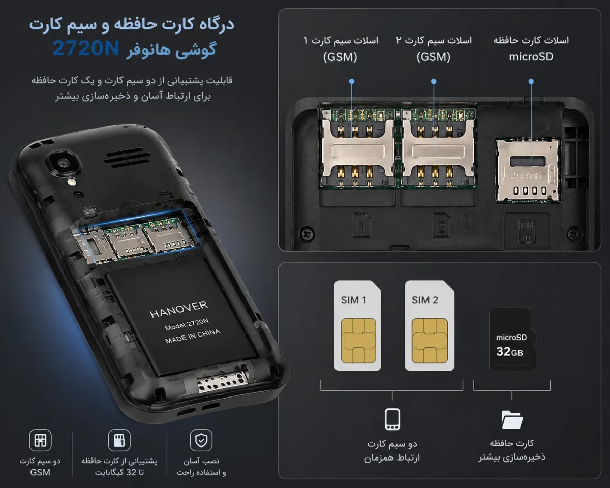 شیار کارت حافظه و سیم کارت Hanofer 2720N درگاه کارت حافظه و سیم کارت در گوشی هانوفر 2720N