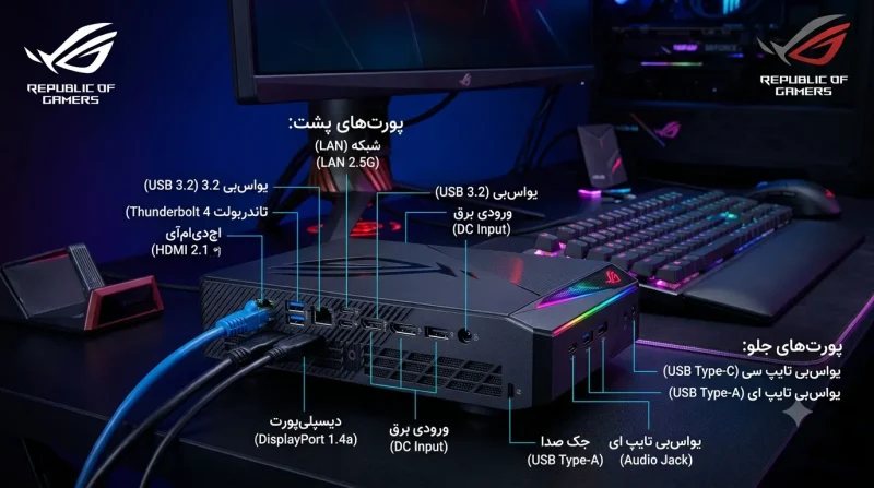 پورت های مینی کامپیوتر ایسوس پورت ها و اتصالات متنوع در مینی کیس ایسوس راگ