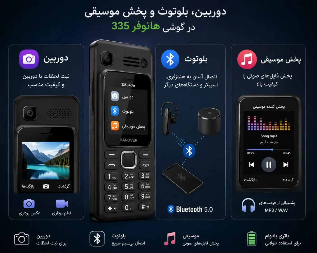 دوربین، بلوتوث و پخش موسیقی در گوشی هانوفر 335