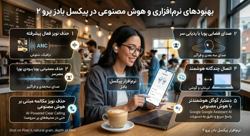بهبودهای نرمافزاری پیکسل بادز پرو ۲ بهبودهای نرمافزاری و هوش مصنوعی در پیکسل بادز پرو ۲