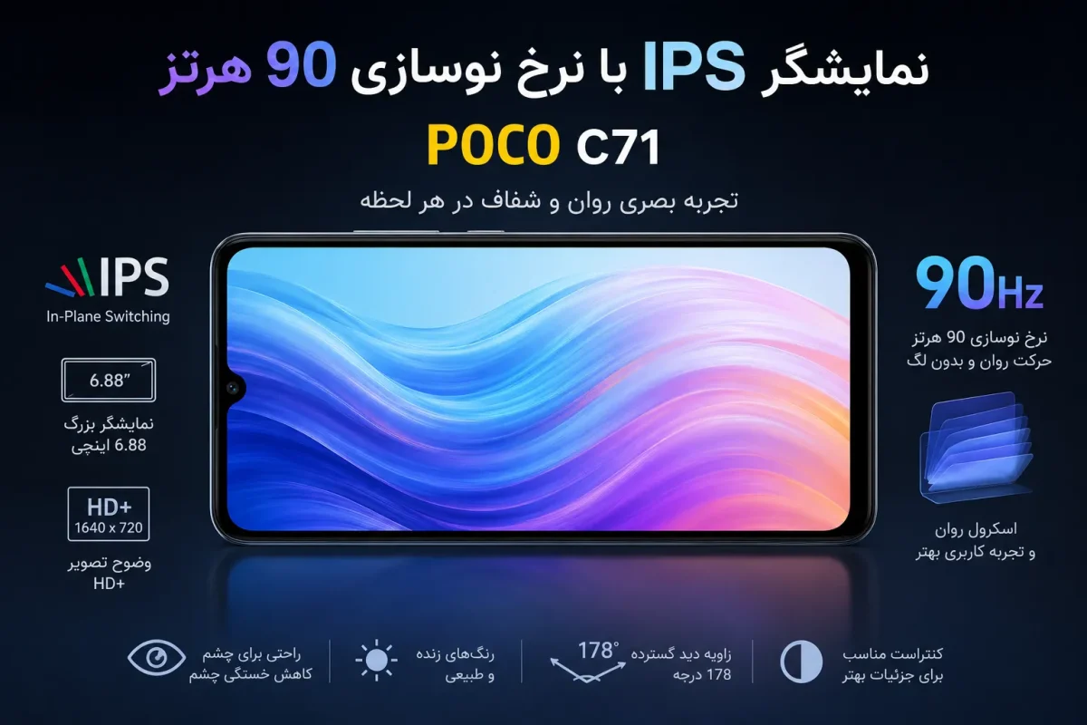 نمایشگر IPS با نرخ نوسازی ۹۰ هرتز گوشی Poco C71