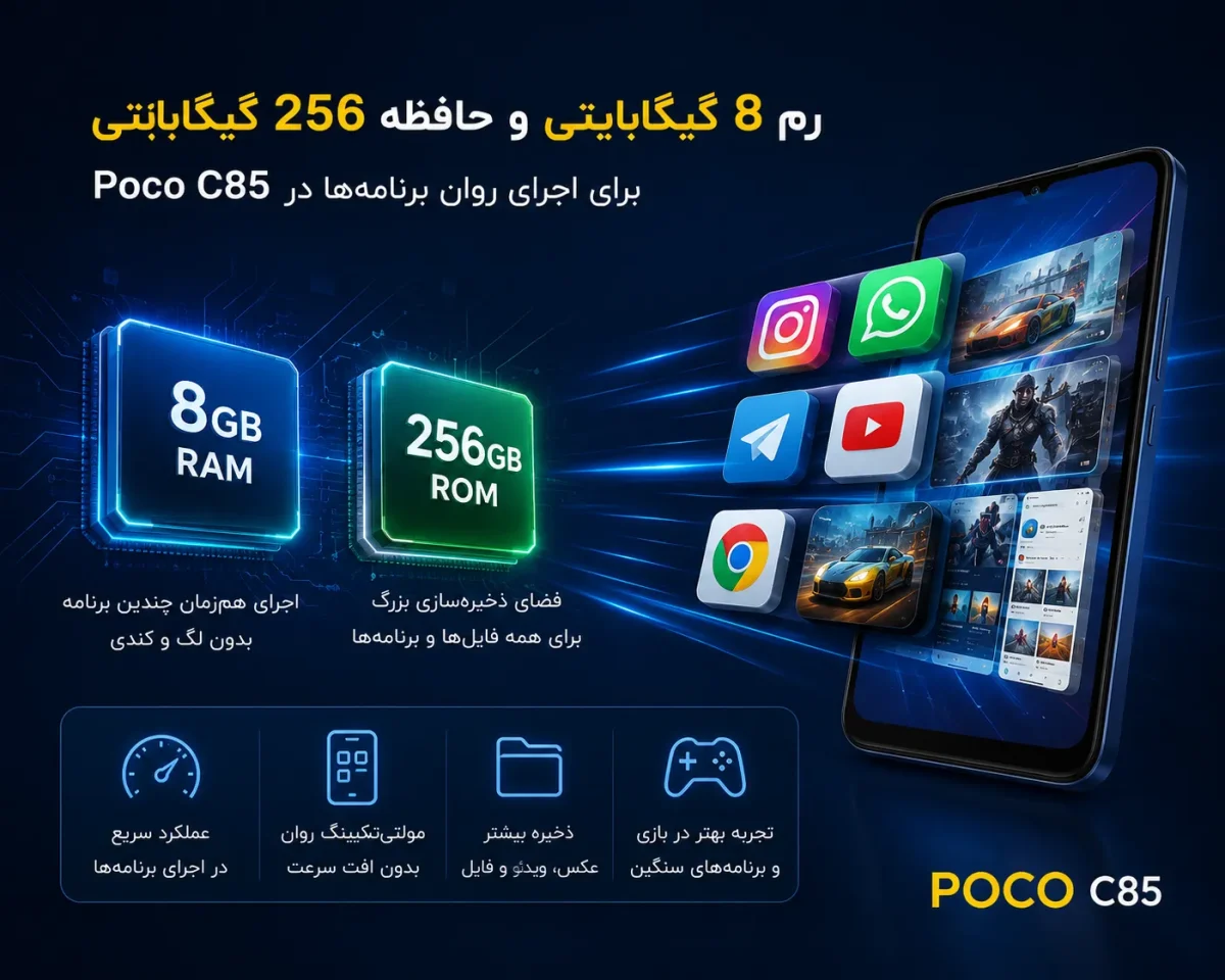 رم 8 گیگابایتی و حافظه 256 گیگابایتی برای اجرای روان برنامه‌ها در Poco C85