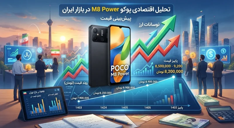 تحلیل اقتصادی و پیش‌بینی قیمت پوکو M8 Power در بازار ایران