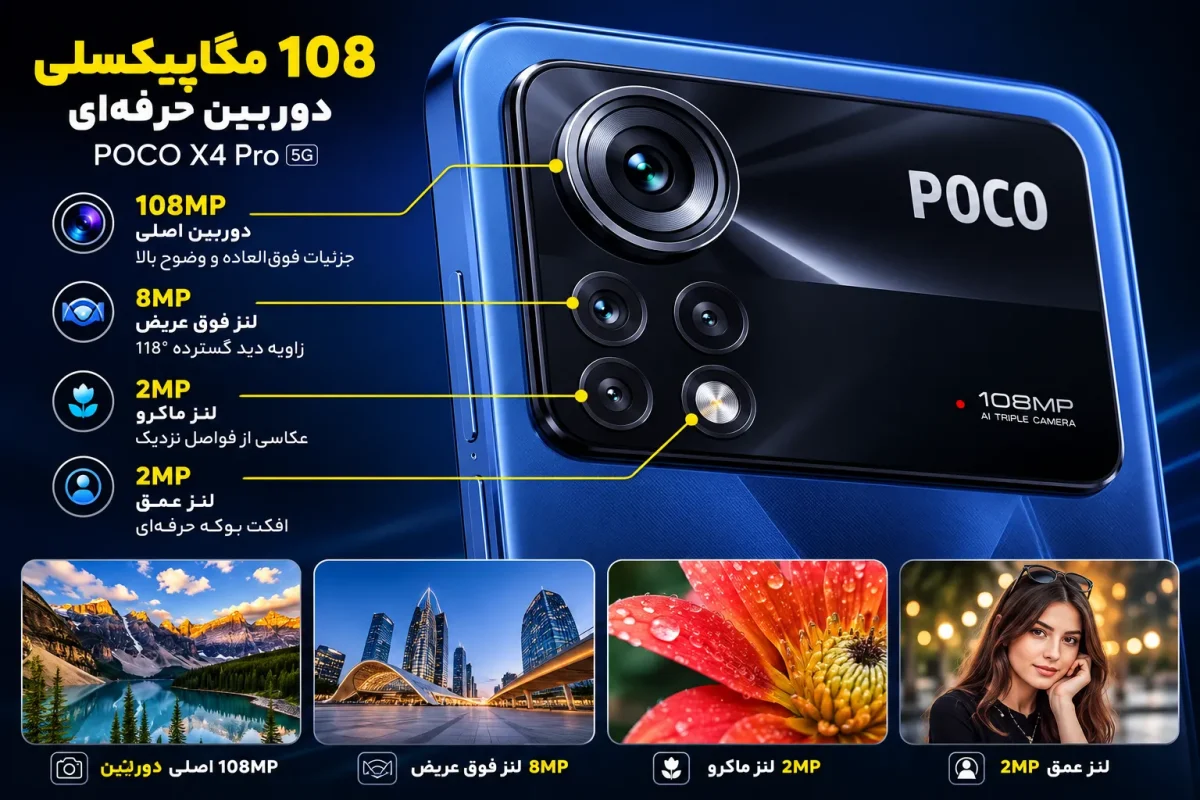 ماژول دوربین 108 مگاپیکسلی گوشی پوکو ایکس 4 پرو با لنزهای مختلف