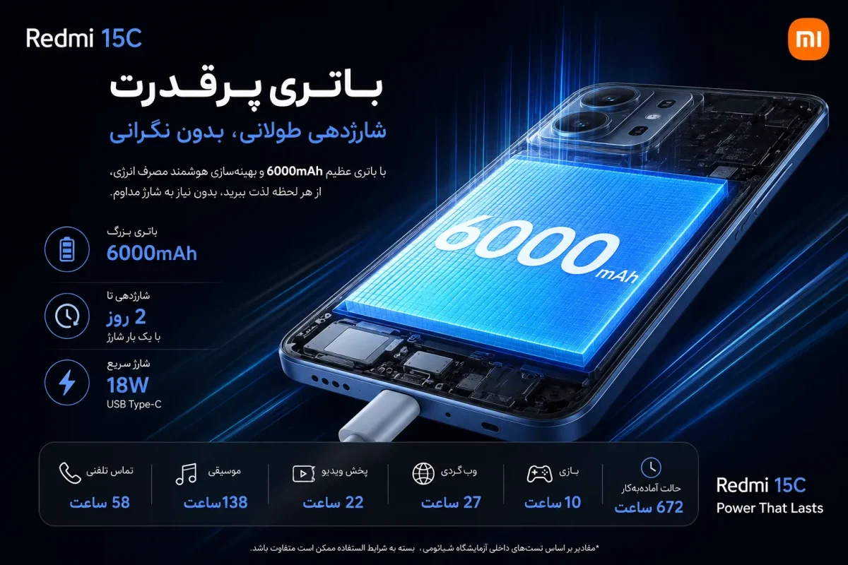 نمای جلویی و پشتی گوشی شیائومی پوکو ایکس 7 پرو با طراحی مدرن
