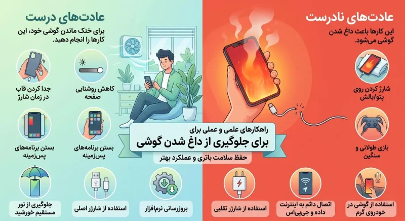 عادت‌های درست برای جلوگیری از داغ شدن گوشی