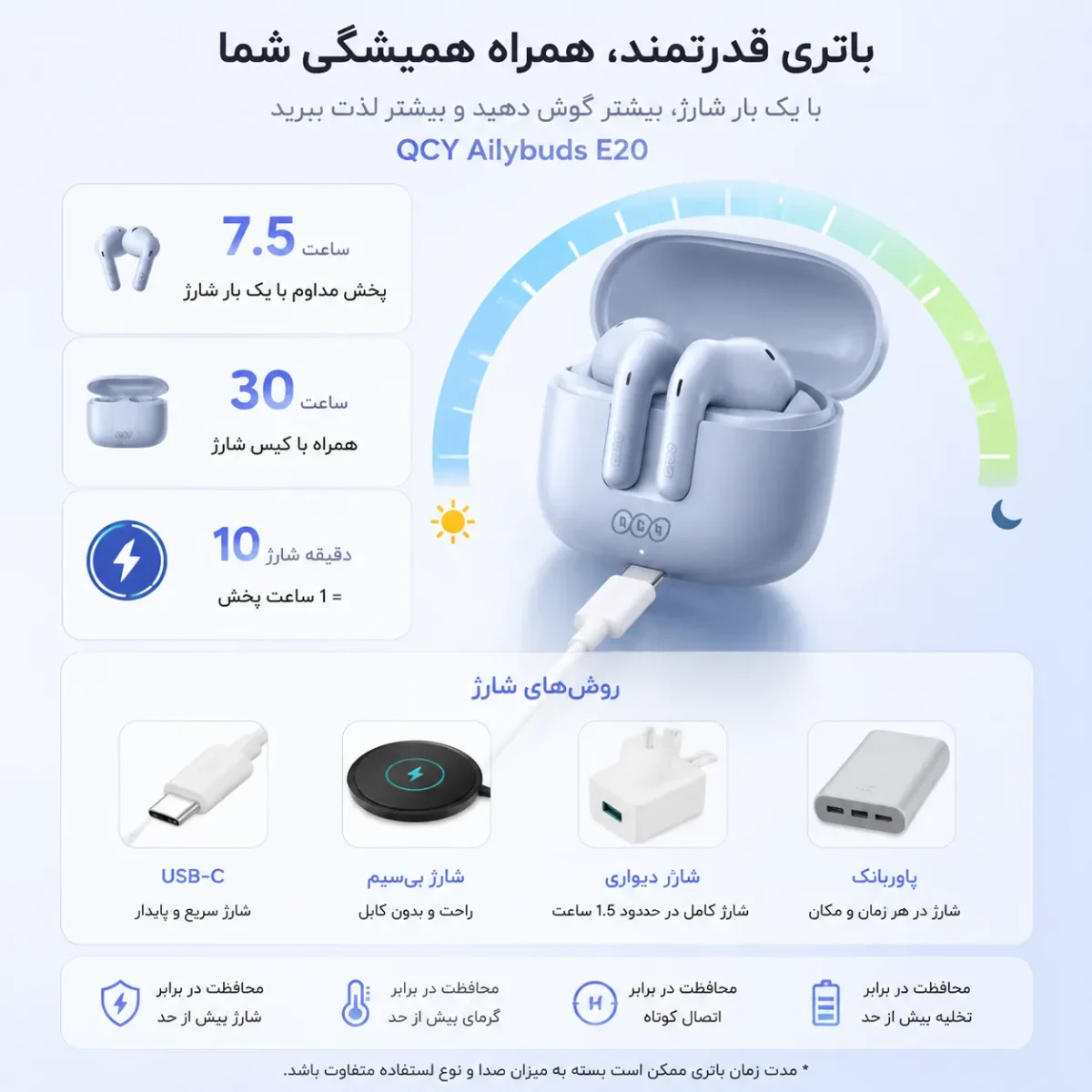 باتری و شارژ هدفون کیو سی وای Ailybuds E20