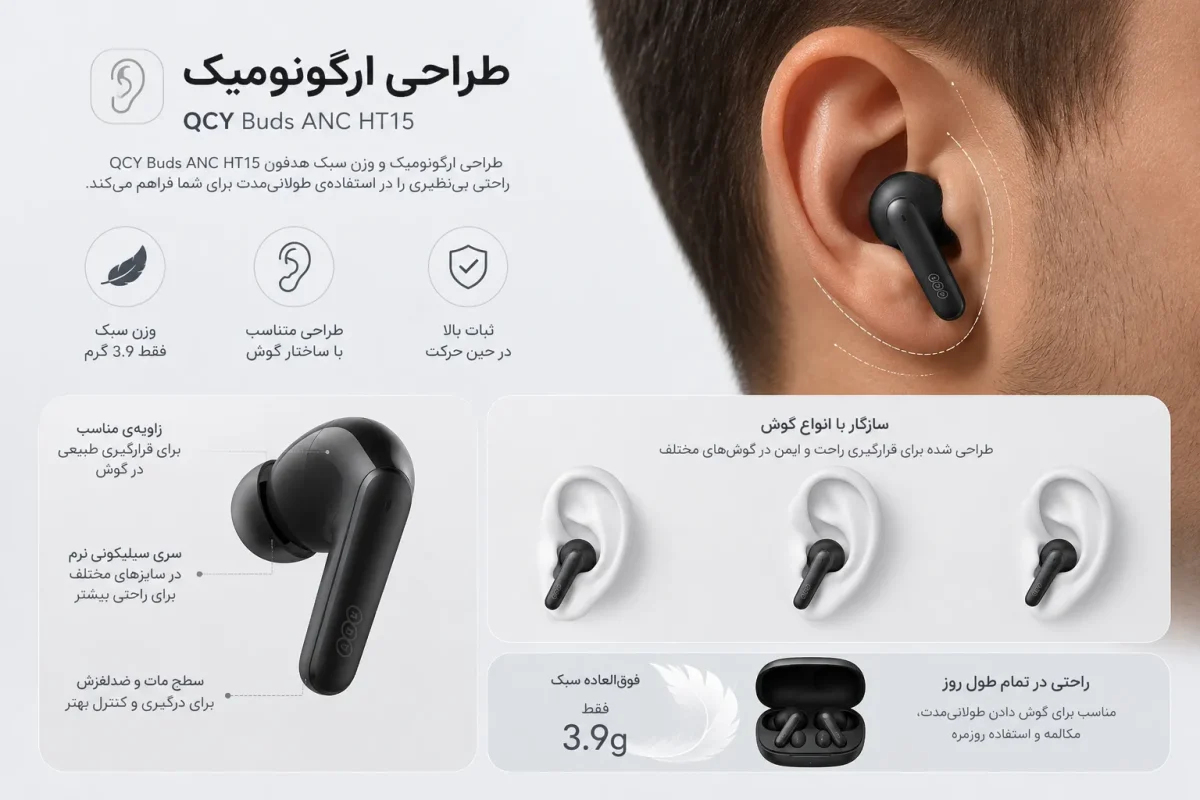 طراحی ارگونومیک هدفون کیو سی وای Buds ANC HT15